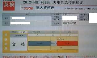 友貴君２級合格.jpg
